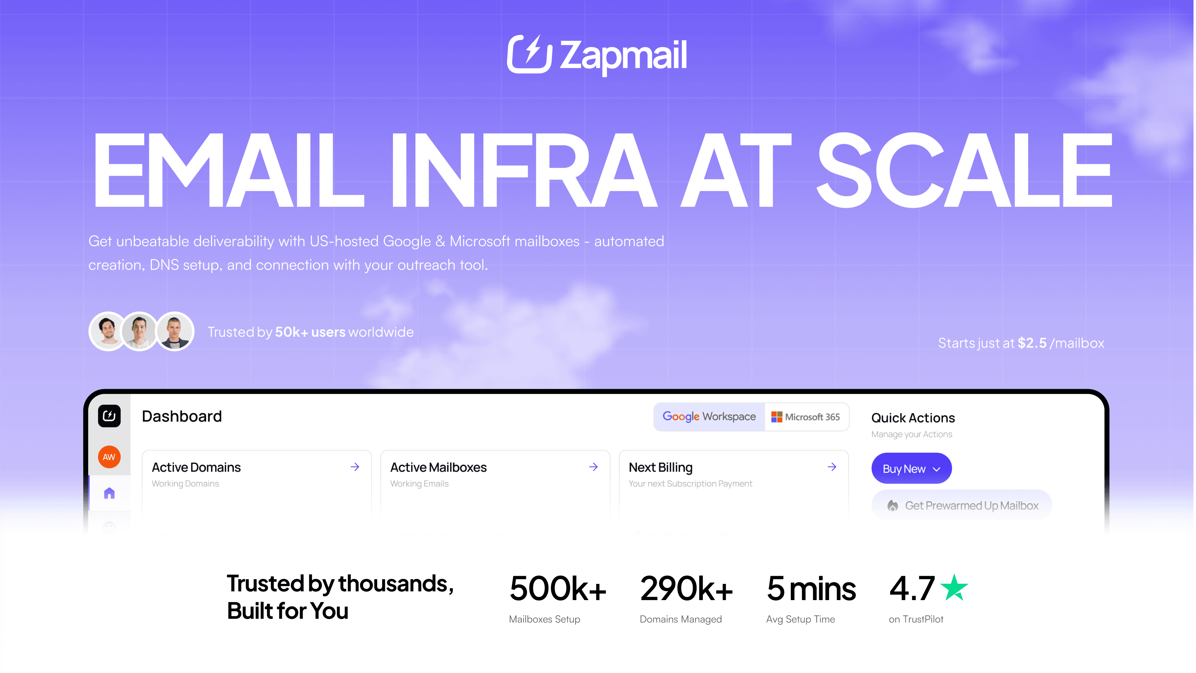Zapmail